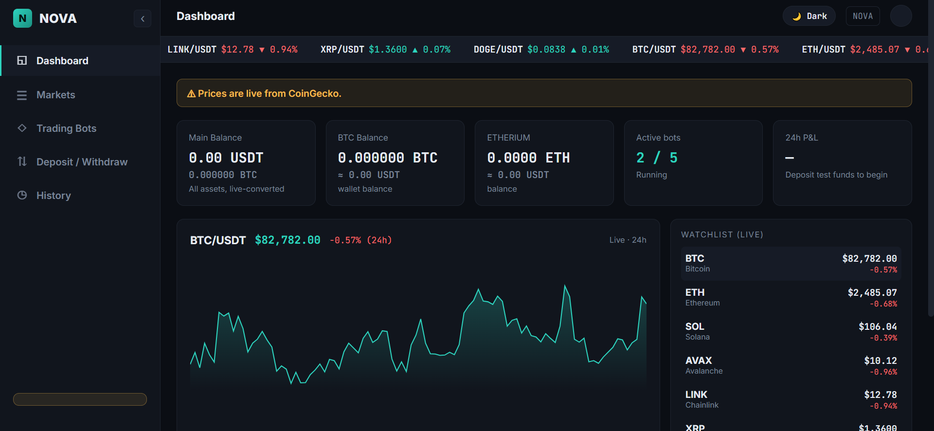 Nova-Term cryptocurrency trading and Web3 dashboard interface